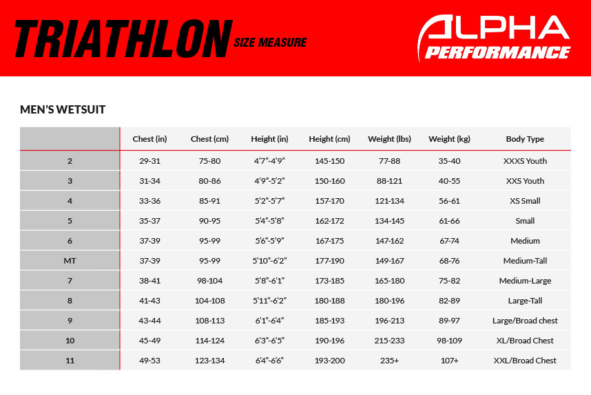 Triathlon Wetsuit Size Chart