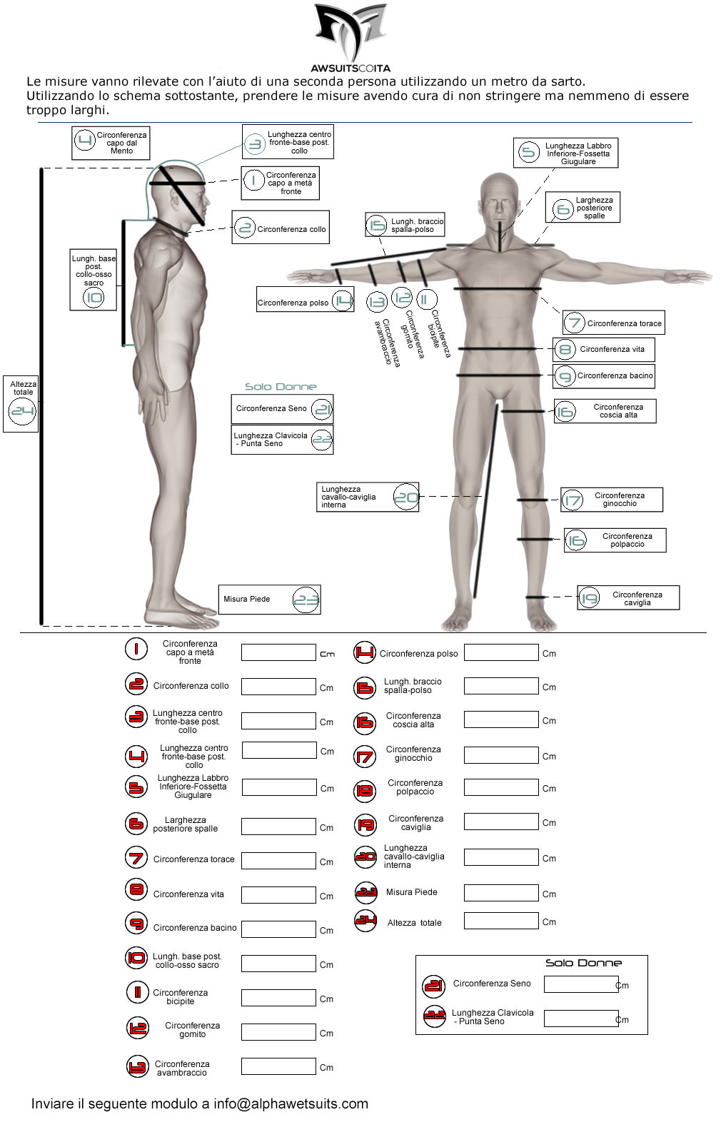 Alpha diagram with numbered points for taking made-to-measure wetsuit measurements